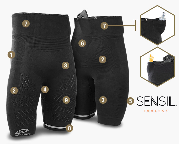 Pantaloncini CSX Pro EVO2 nero
